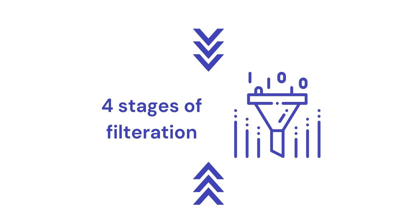 4 Stages if filteration