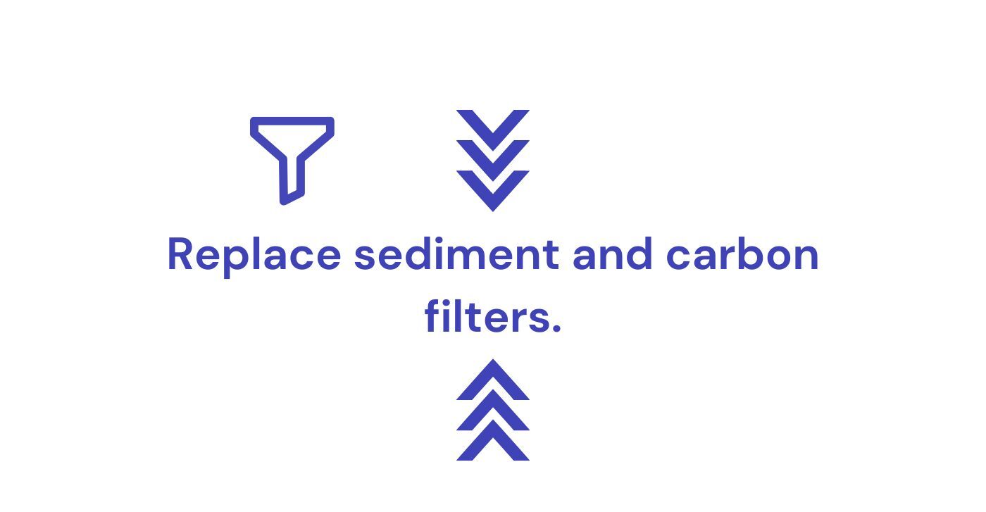 Replace sediments and carbon filters