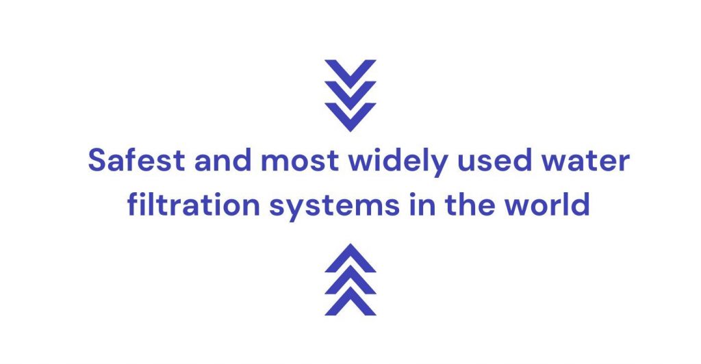 6 Common RO Water Purifier Problems And Their Solutions DrinkPrime