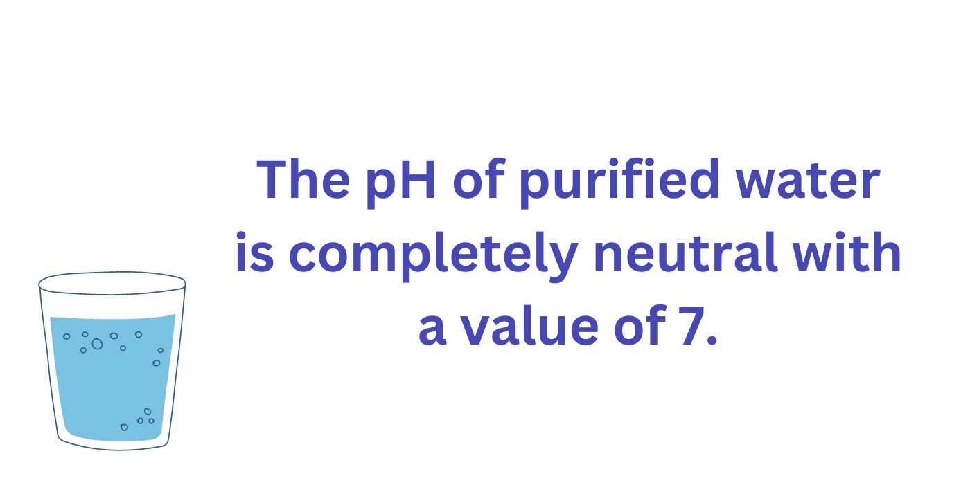 pH of purified water is neutral with a value of 7