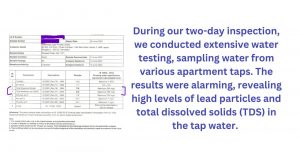 Alarming TDS in tap water
