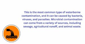 waterborne contamination