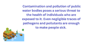 Contamination and pollution of water bodies
