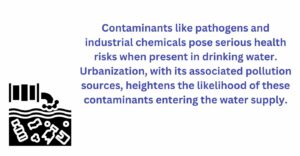 Contaminants and industrial chemicals pose serious health risks