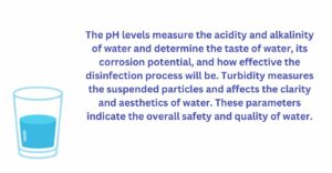 pH levels of water determine the taste of water