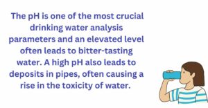 pH of drinking water
