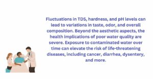 Fluctuation in TDS
