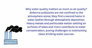 why water quality matters as much as air quality