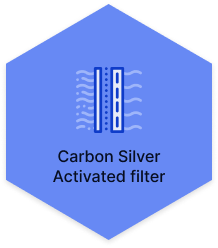 Carbon Silver activated filter